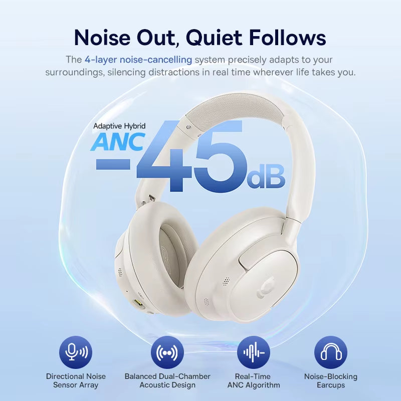 Bass EH10 NC Wireless Headphones Bluetooth 6.0 Noise Canceling 45Db over Ear Headsetspatial Audio Earphone 80H Time