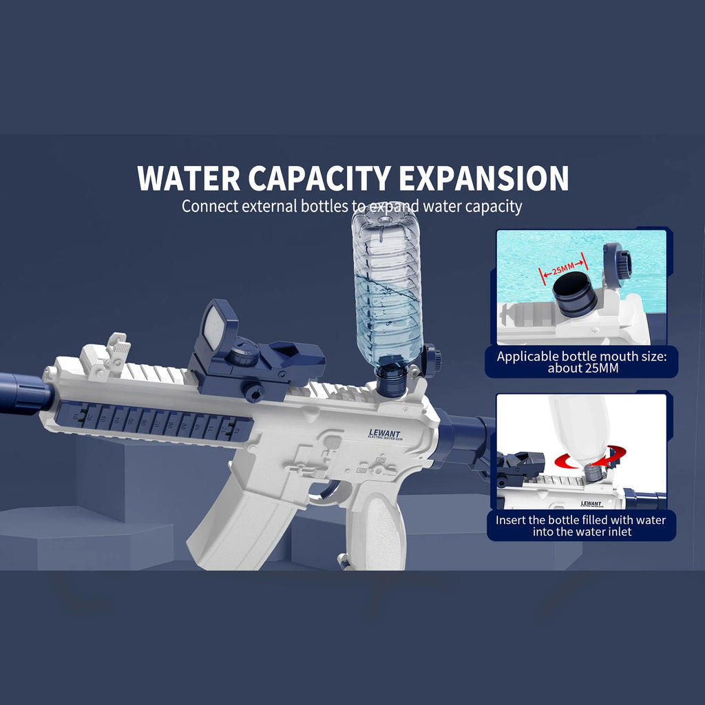 The Roll Block™ AR-Tactical & Heavy-Cap Motorized Pistol Blasters