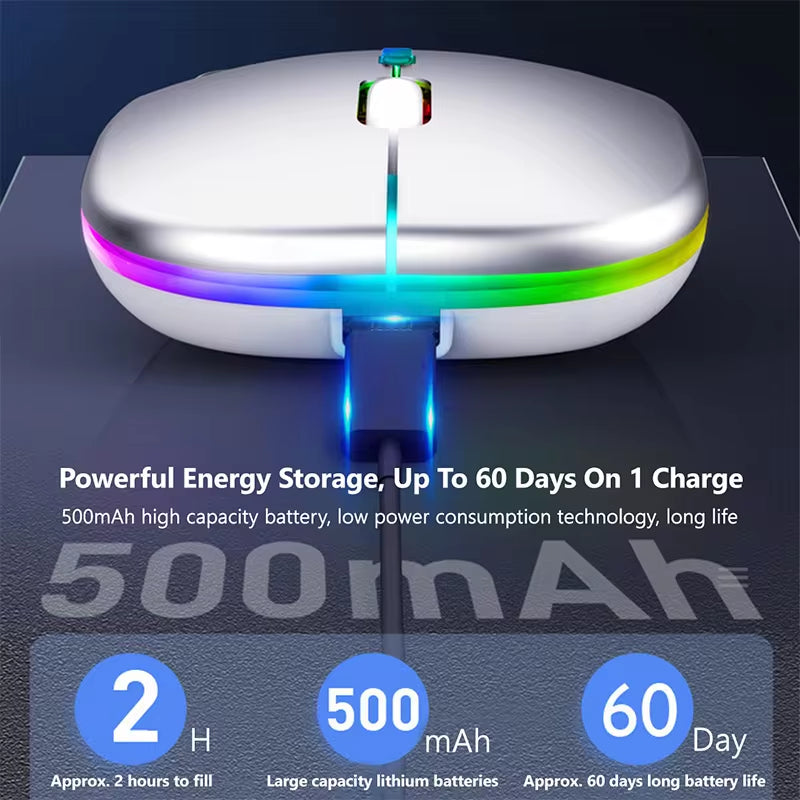 Dual-Mode Rechargeable Wireless RGB Mouse (Bluetooth + 2.4GHz)