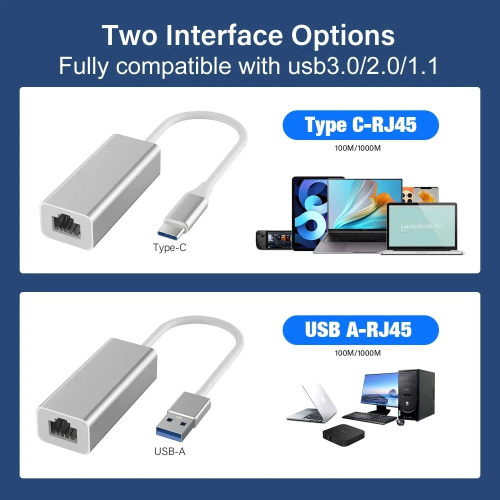 USB Type C to RJ45 Ethernet Adapter Network Card (100/1000Mbps)