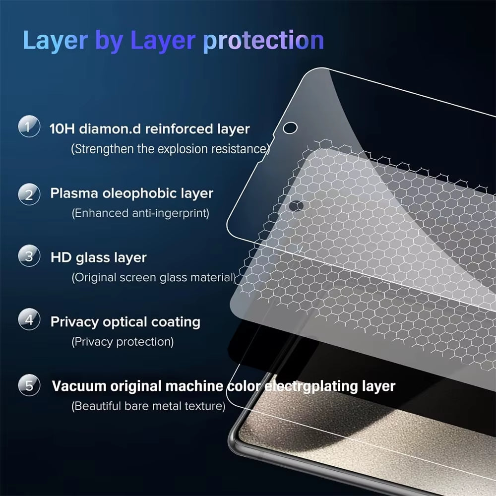 Anti-Spy Privacy Tempered Glass Screen Protectors for iPhone (11 Pro Max to 17 Pro Max)