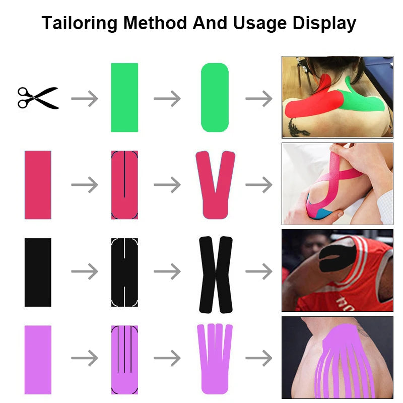5-Size Waterproof Kinesiology Tape – Elastic Athletic Bands for Sports Recovery, Gym, Muscle Pain Relief & Strapping Support