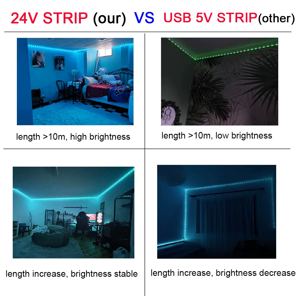 Smart RGB Music/TV Sync LED Strip Lights (10M / 20M / 30M)
