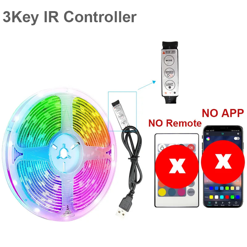 Roll Block | RGB USB LED Strip Light - Multicolor TV, Game Room, Automobile and More Ambient Backlight