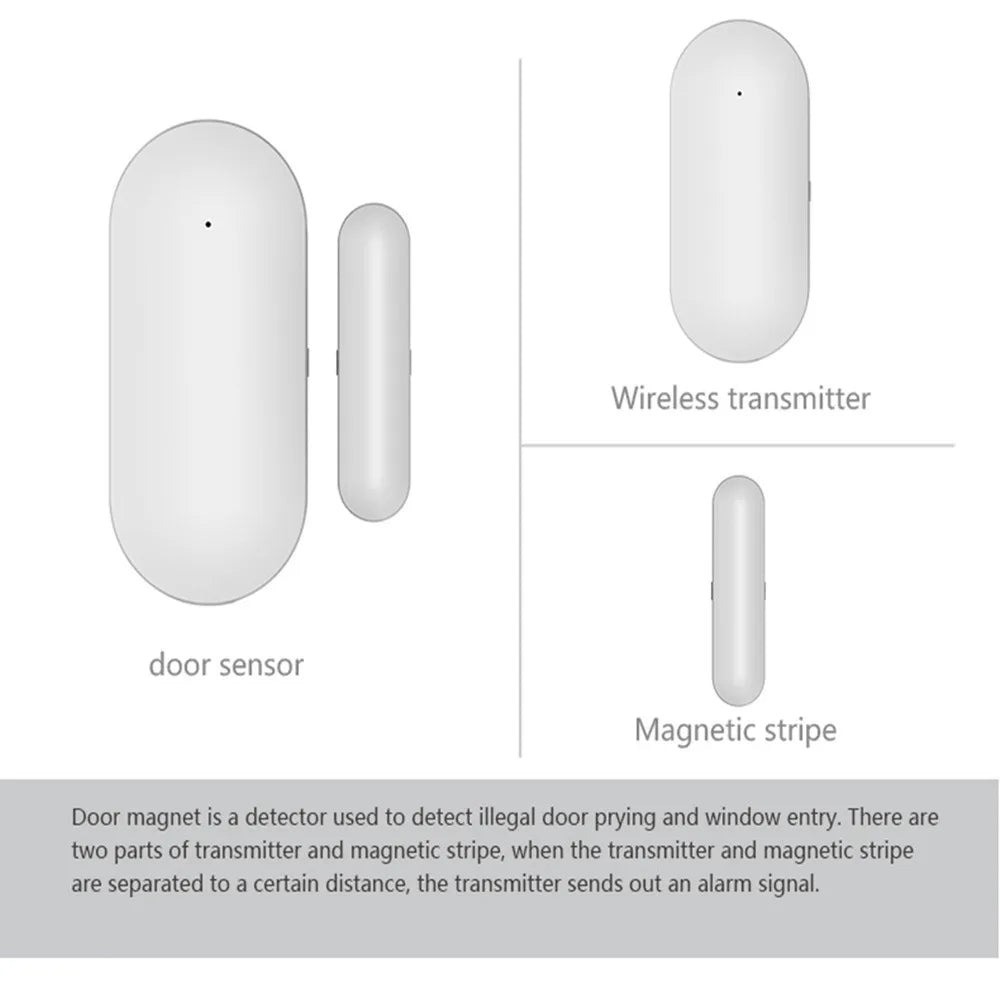 Roll Block | PGST 433MHz Wireless Window & Door Sensor - Smart Security Magnetic Gap Detector