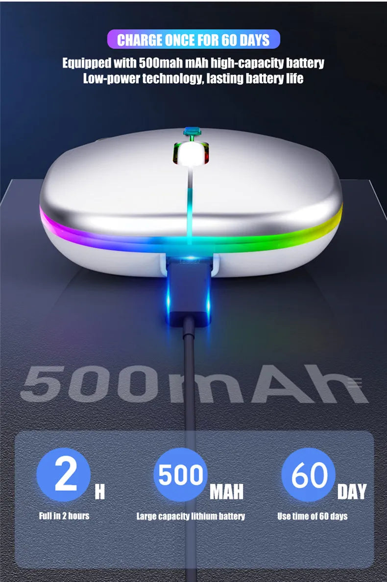 Roll Block | Slim LED Wireless Dual-Mode Mouse - Silent RGB Rechargeable Peripherals