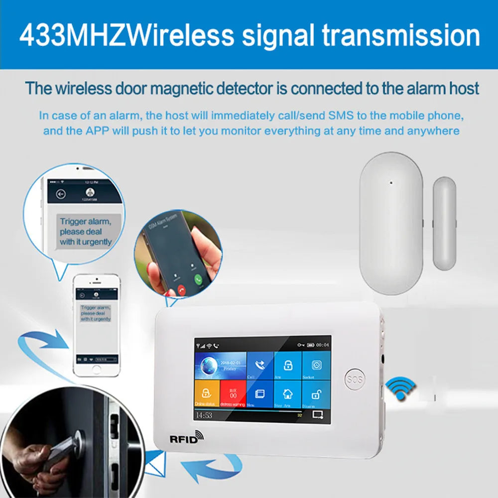 Roll Block | PGST 433MHz Wireless Window & Door Sensor - Smart Security Magnetic Gap Detector
