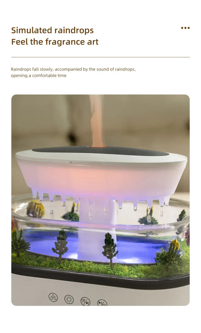 Roll Block | Rain Cloud Aroma Diffuser - Water Drip Micro Landscape Ultrasonic Humidifier