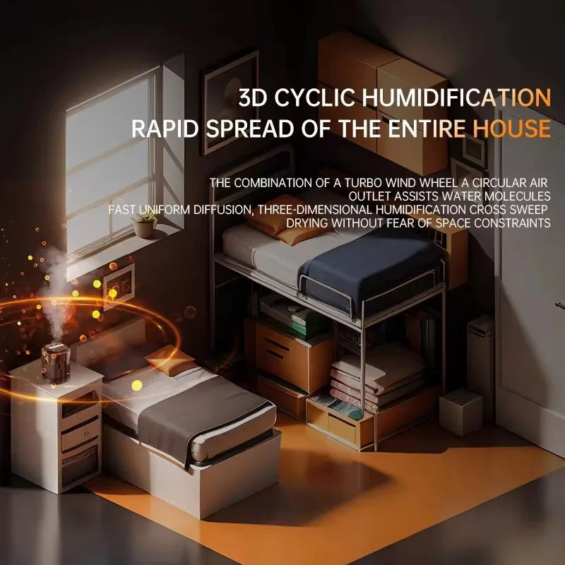 Roll Block | 3L Large Capacity Air Humidifier - Heavy Fog Ultrasonic Cool Mist Maker & Diffuser