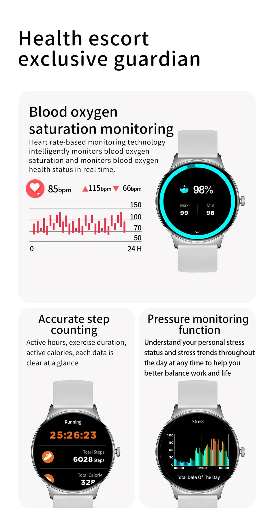 Roll Block | Ultra-Thin Fashion AMOLED Smart Watch - Always-On HD Display & Bluetooth Call Fitness Bracelet