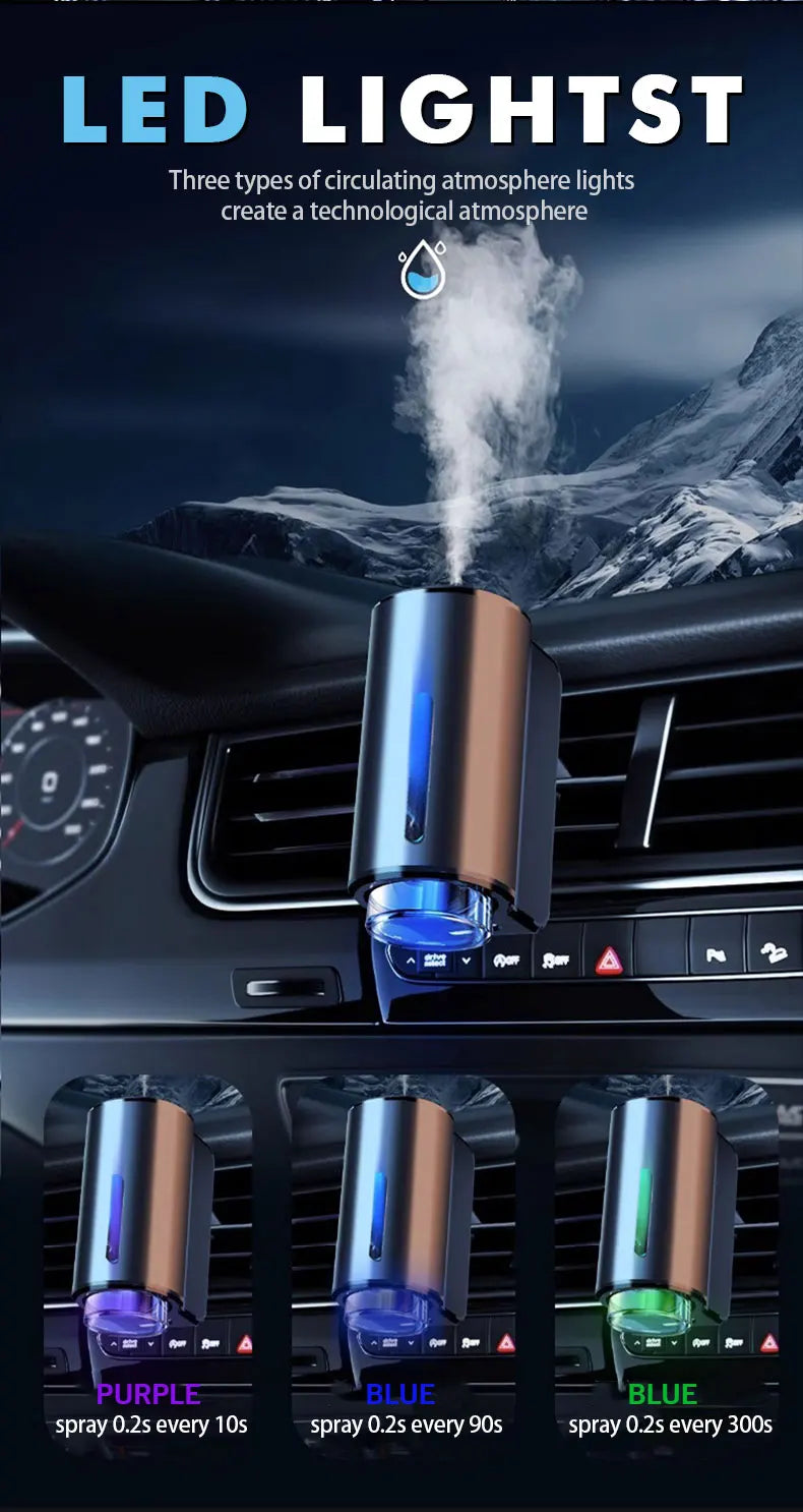 Roll Block | Smart Car Air Aromatherapy Diffuser - 3-Level Intelligent Fragrance Humidifier