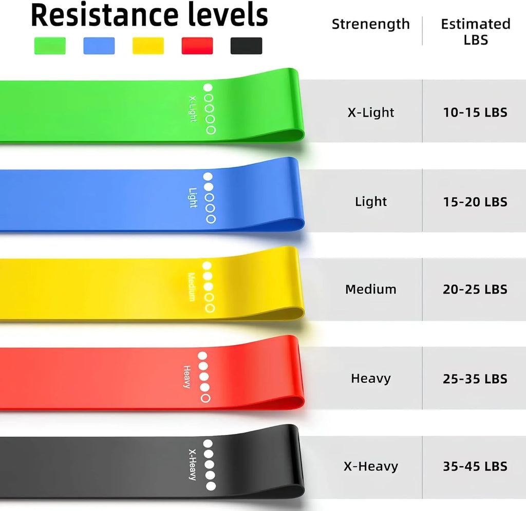 Roll Block | TPE Yoga Resistance Bands - Multi-Level Fitness Loop for Strength & Mobility Training