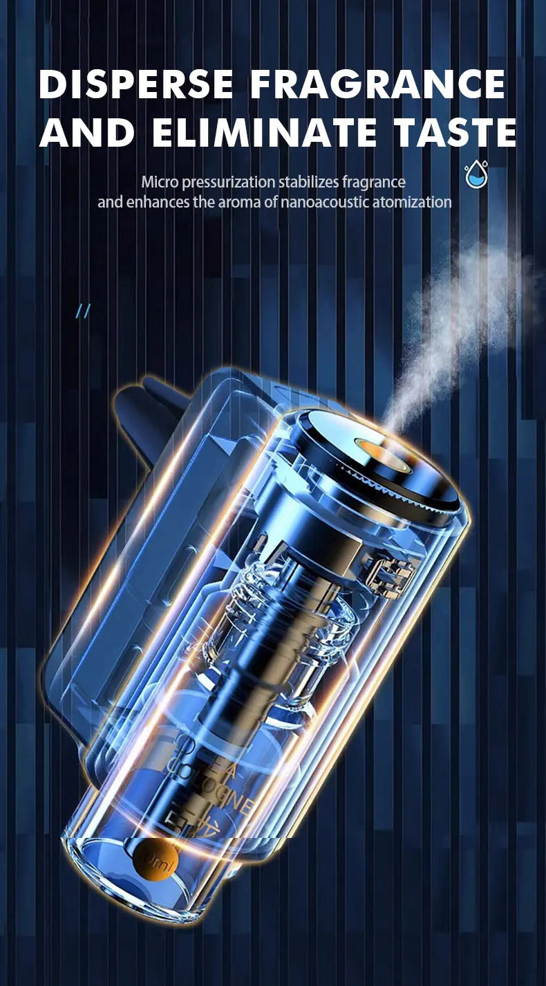 Roll Block | Smart Car Air Aromatherapy Diffuser - 3-Level Intelligent Fragrance Humidifier