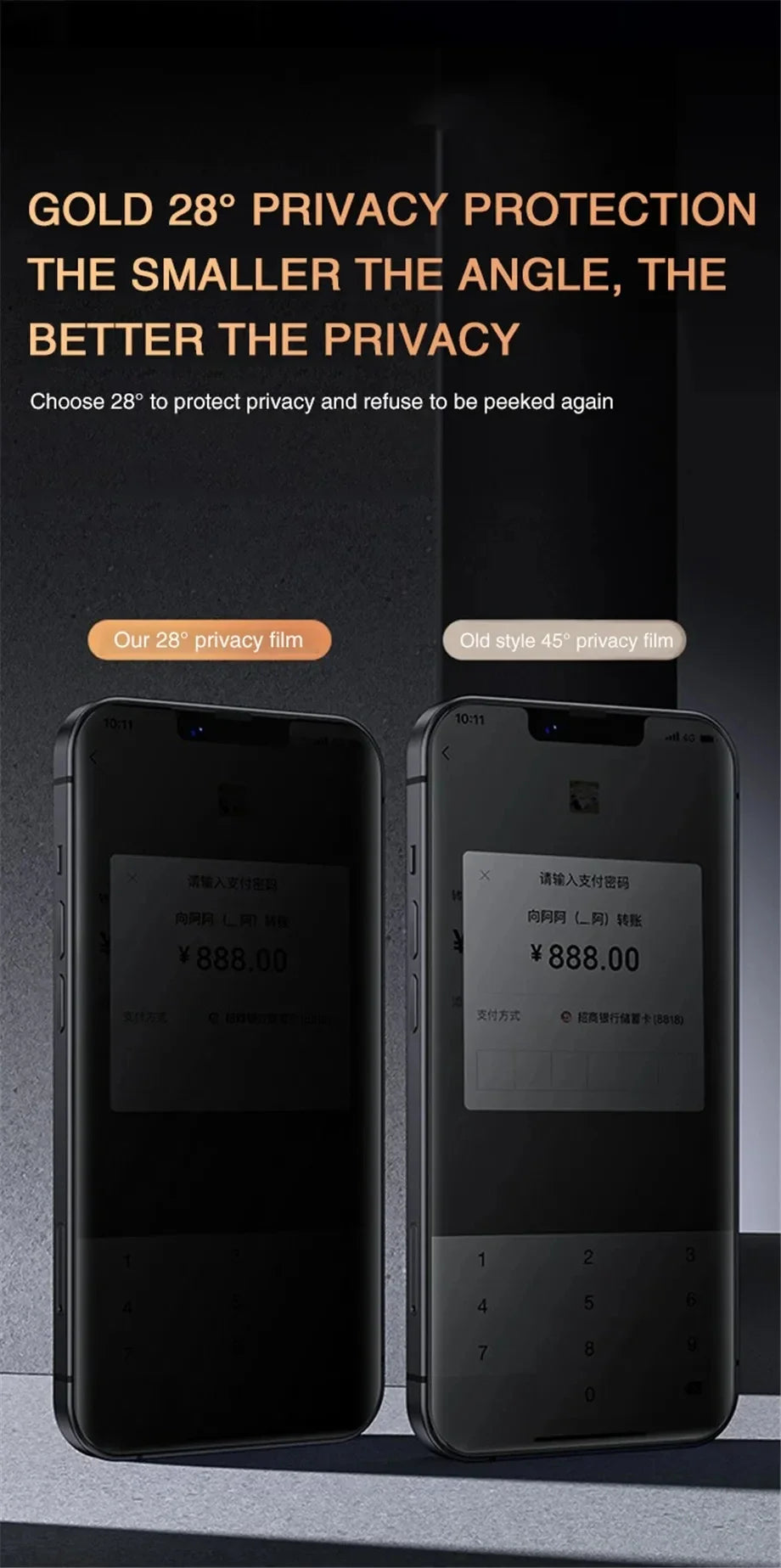 Roll Block | Full-Cover Anti-Spy Tempered Glass - Privacy Screen Protector for All Phones