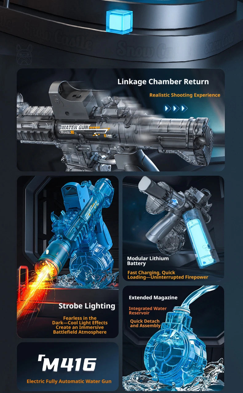 Roll Block | Apex Predators High-Pressure Water Blasters - Multi-Style Tactical Series