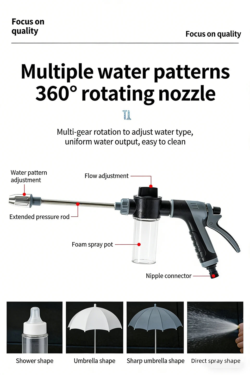 Roll Block | 360° Rotating High-Pressure Water Gun - Multi-Function Car Wash Kit & Garden Hose Sprinkler