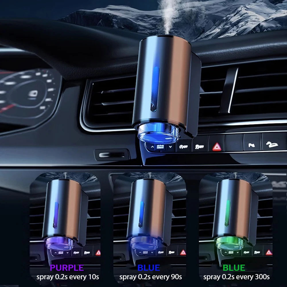 Roll Block | Smart Car Air Aromatherapy Diffuser - 3-Level Intelligent Fragrance Humidifier