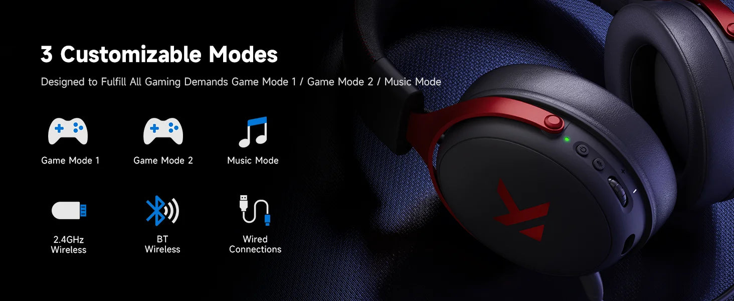 Roll Block | MCHOSE V9 Pro Gaming Wireless Headset - AI Noise Canceling Tech & Surround Sound 7.1 Low-Latency Headphones