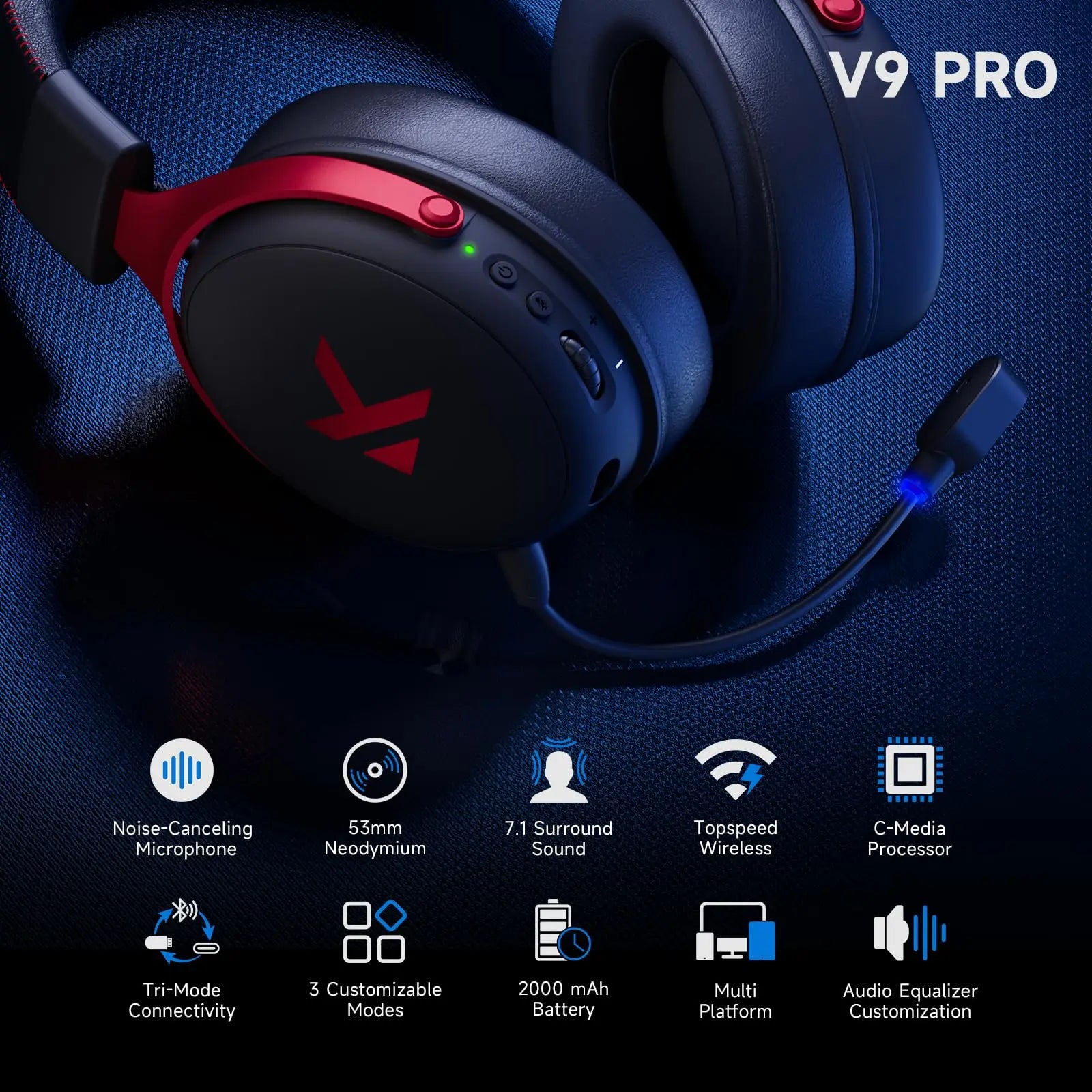 Roll Block | MCHOSE V9 Pro Gaming Wireless Headset - AI Noise Canceling Tech & Surround Sound 7.1 Low-Latency Headphones