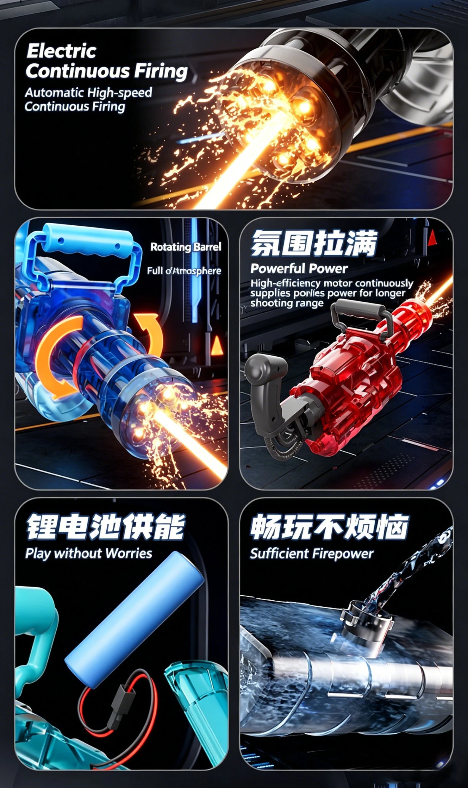 Roll Block | Motorized Automatic Firing Electric Gatling Water Gun - Heavy-Duty Hydro Blaster