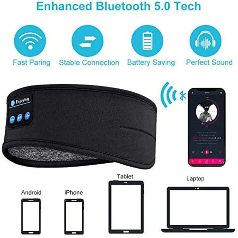 Roll Block | 3-in-1 Bluetooth 5.4 Sleep Headphones Headband - 3D Stereo Music Eye Mask