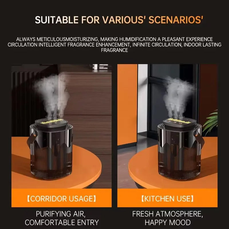 Roll Block | 3L Large Capacity Air Humidifier - Heavy Fog Ultrasonic Cool Mist Maker & Diffuser