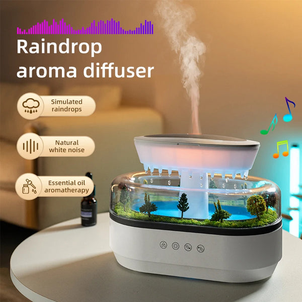 Ambient Room & Desktop Gadgets