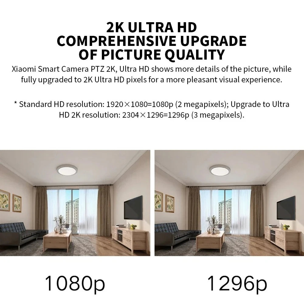 Roll Block | Xiaomi Smart Camera 2K (PTZ) - 1296P HD 360° Indoor Security Monitor