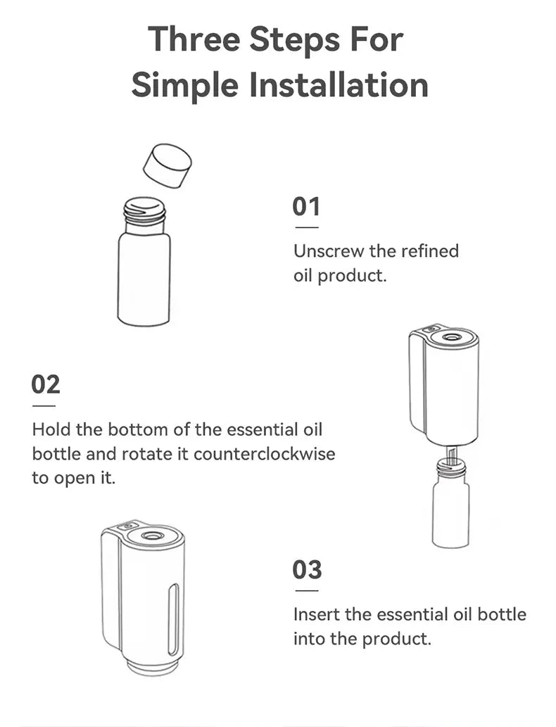Roll Block | Smart Car Air Aromatherapy Diffuser - 3-Level Intelligent Fragrance Humidifier