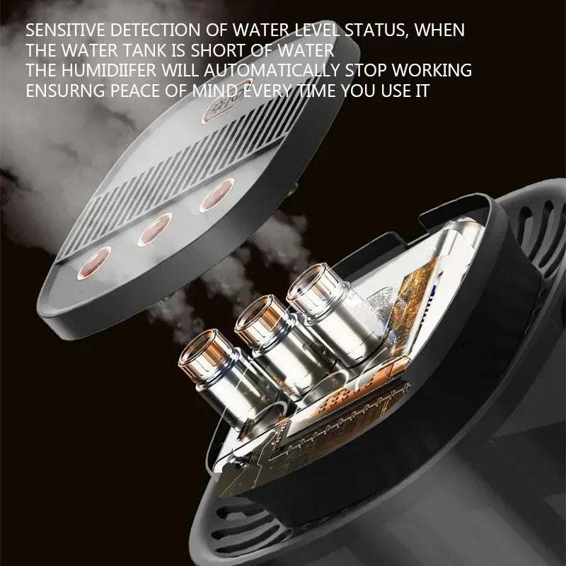Roll Block | 3L Large Capacity Air Humidifier - Heavy Fog Ultrasonic Cool Mist Maker & Diffuser