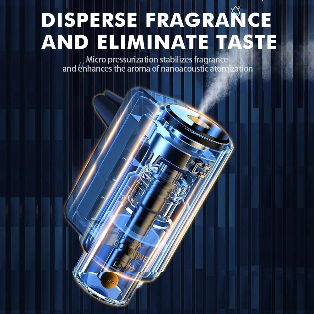 Roll Block | Smart Car Air Aromatherapy Diffuser - 3-Level Intelligent Fragrance Humidifier
