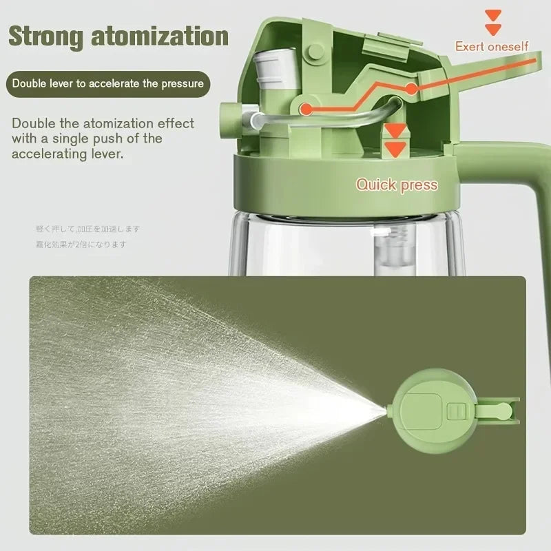 Roll Block | 2-in-1 Dual-Function Oil Sprayer & Dispenser - Multi-Mode Cooking Spray Bottle