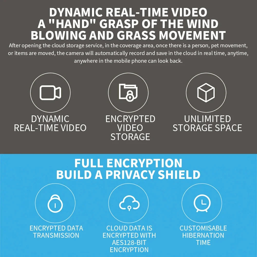 Roll Block | Xiaomi Smart Camera 2K (PTZ) - 1296P HD 360° Indoor Security Monitor