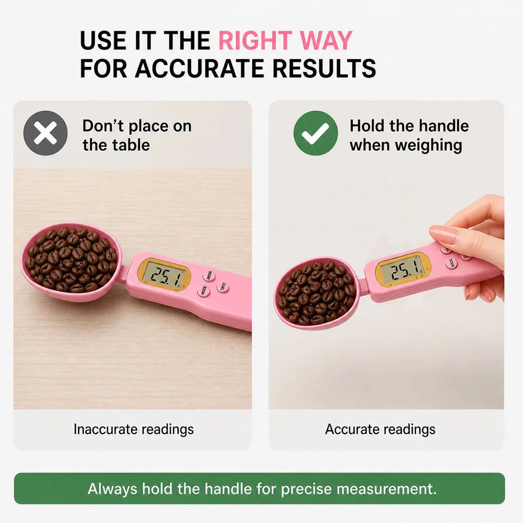 Roll Block | Digital Food Spoon Scale - 0.1-500g High-Precision Kitchen Measurement Tool