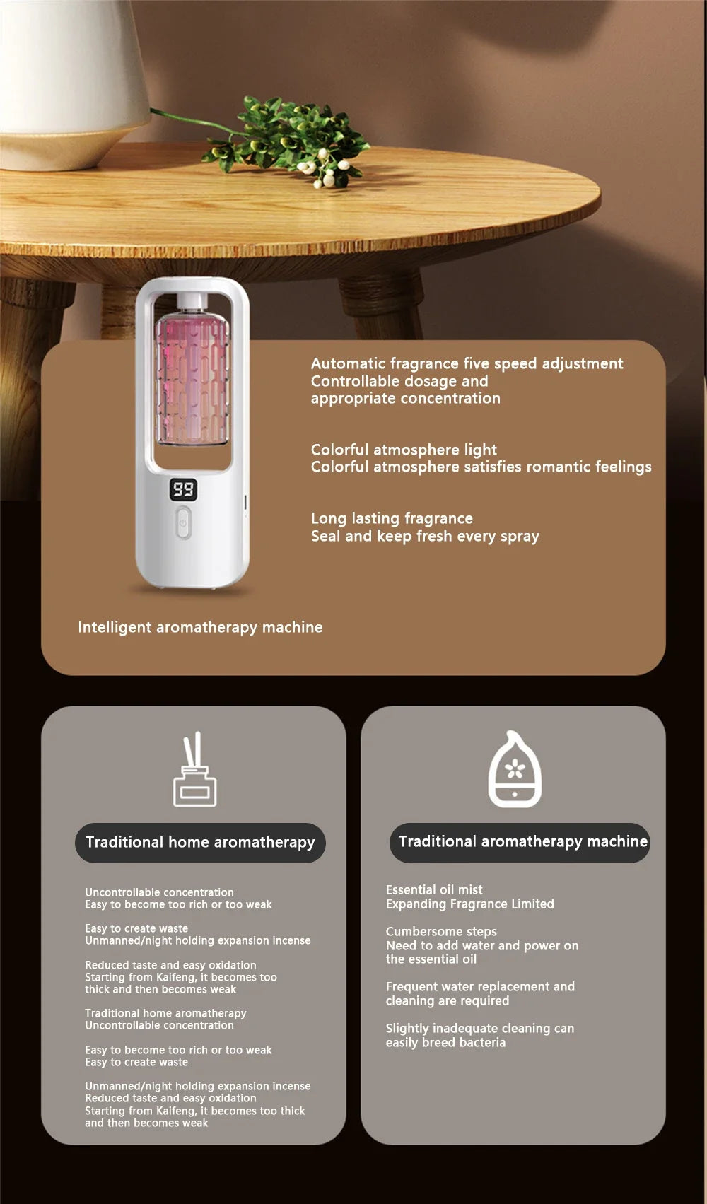 Roll Block | Hotel-Grade Aroma Diffuser Humidifier - Ultrasonic Odor Deodorization Machine
