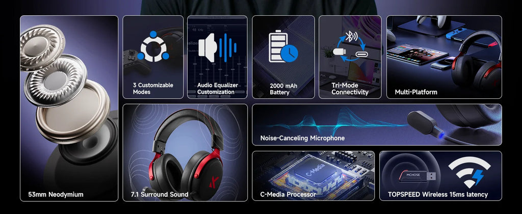 Roll Block | MCHOSE V9 Pro Gaming Wireless Headset - AI Noise Canceling Tech & Surround Sound 7.1 Low-Latency Headphones