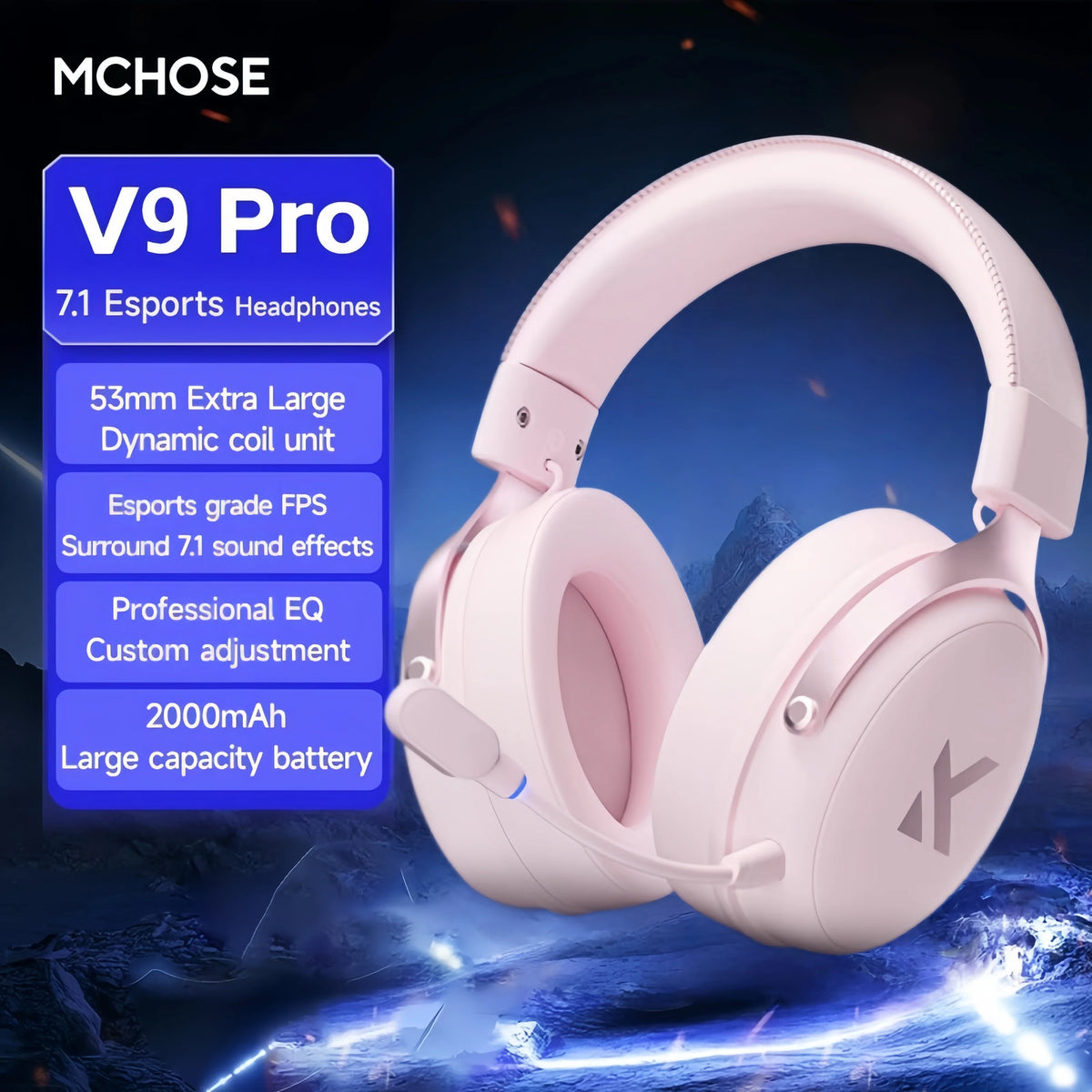 Roll Block | MCHOSE V9 Pro Gaming Wireless Headset - AI Noise Canceling Tech & Surround Sound 7.1 Low-Latency Headphones