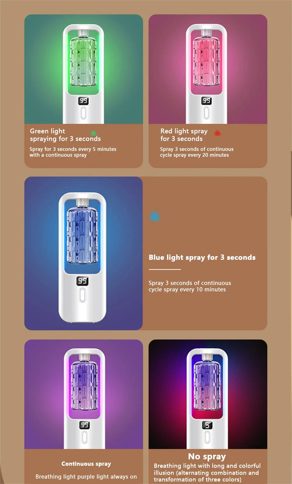 Roll Block | Hotel-Grade Aroma Diffuser Humidifier - Ultrasonic Odor Deodorization Machine