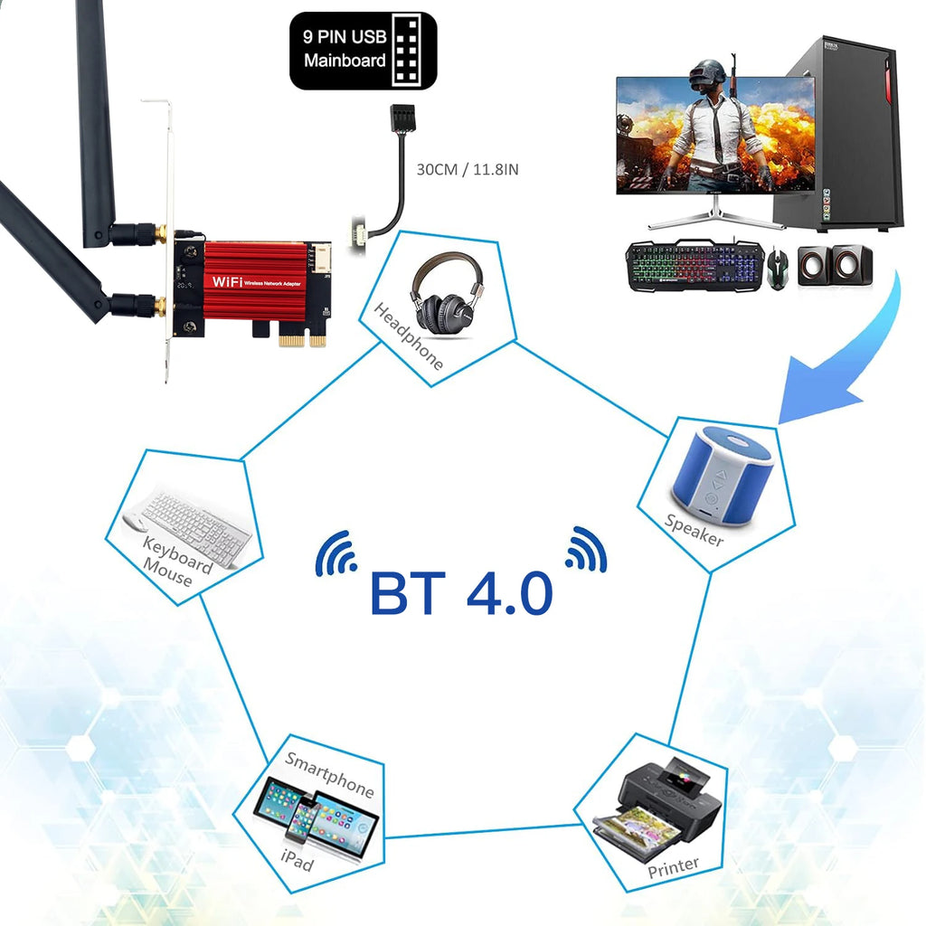 Roll Block | AC1200 PCIE WiFi Adapter - Desktop Wireless Network Card & BT4.0 Hub