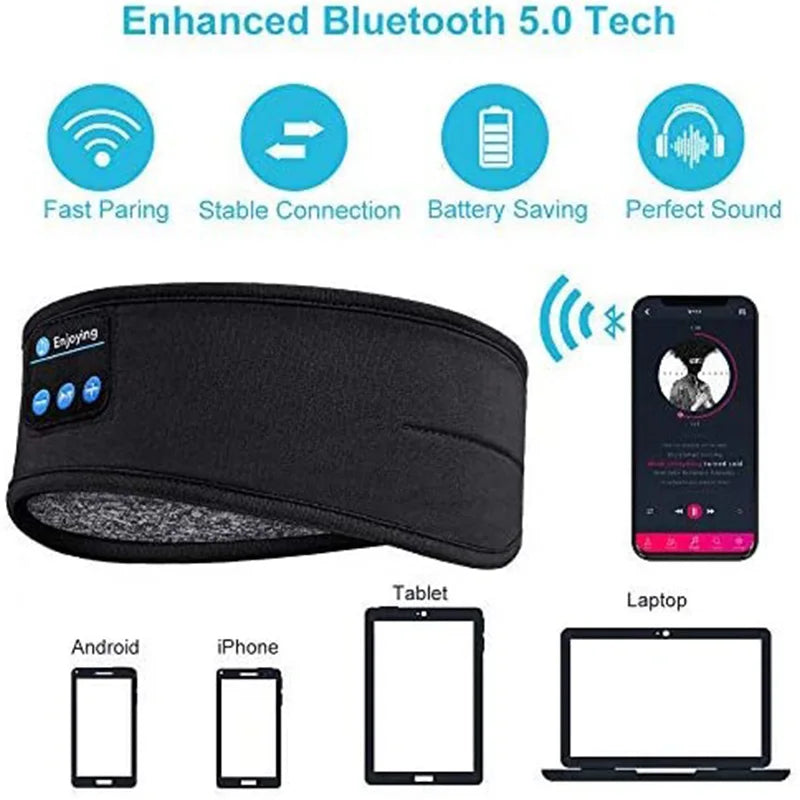 Roll Block | 3-in-1 Bluetooth 5.4 Sleep Headphones Headband - 3D Stereo Music Eye Mask