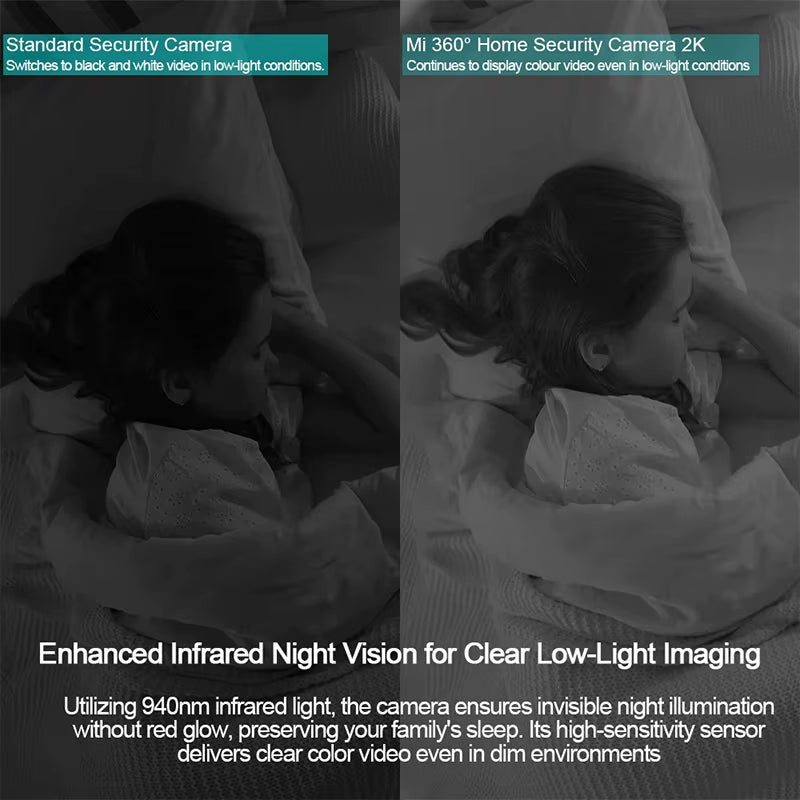 4k Ultra HD Home Security Camera Wifi paired Night Vision, Two‑Way Audio & AI Human Face Detection