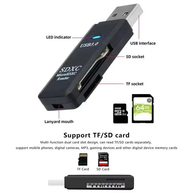 2-in-1 Multi-Functional USB 3.0 TF/SD Memory Card Reader Adapter
