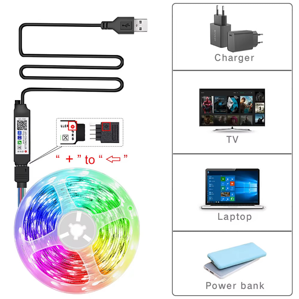 Smart RGB App-Controlled LED Strip Lights (5M / 10M / 20M / 30M)
